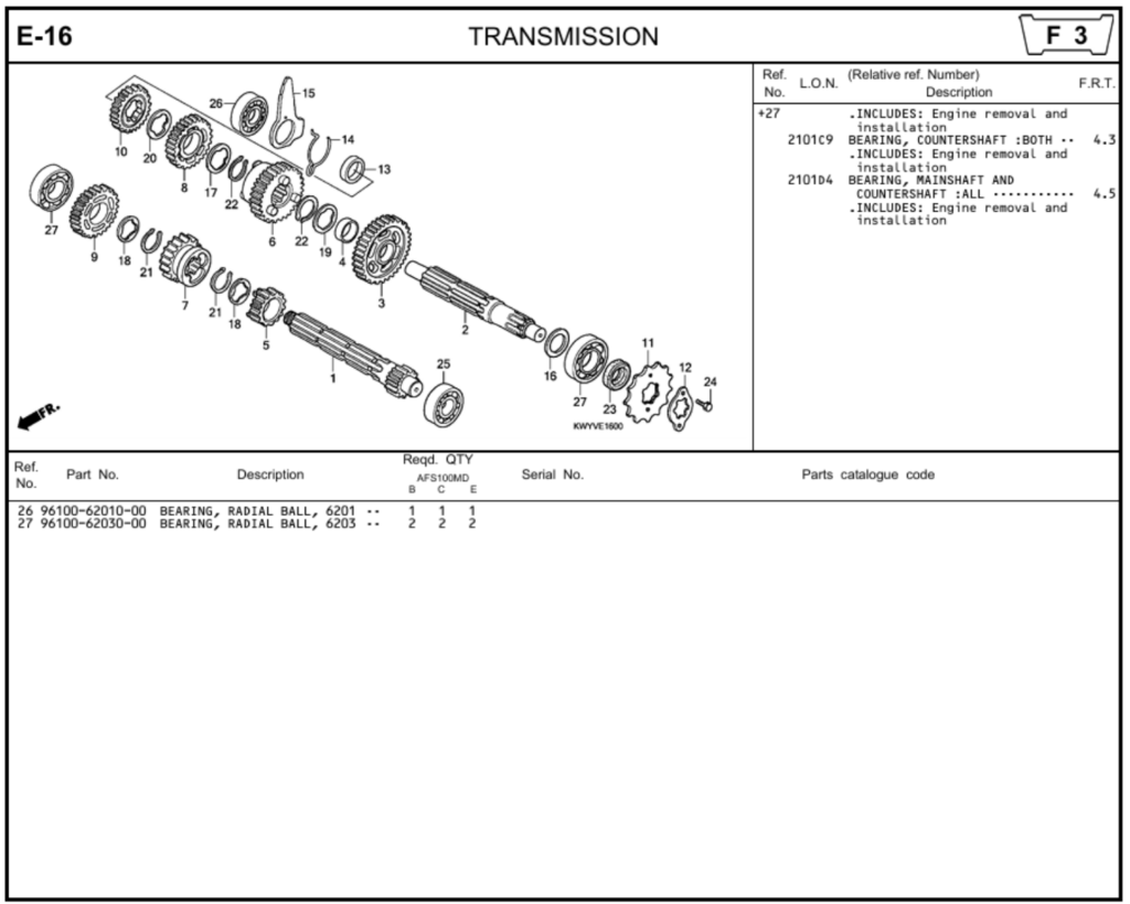 E-16 - TRANSMISSION