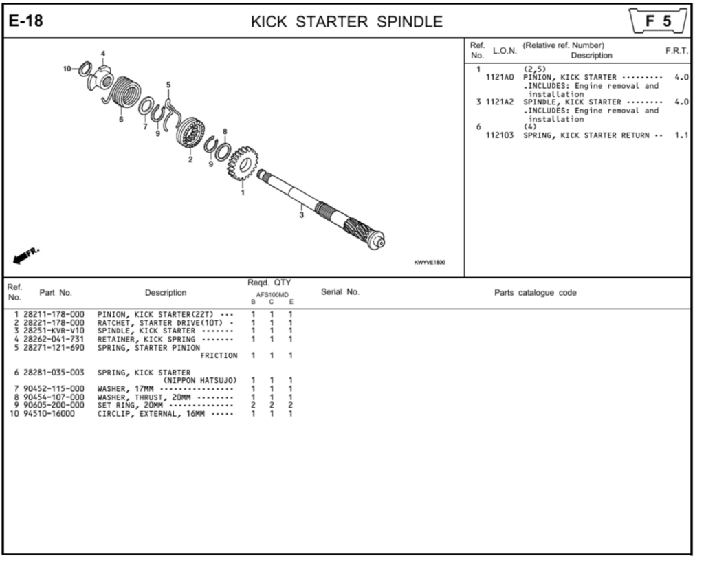 E-18 - KICK STARTER SPINDLE