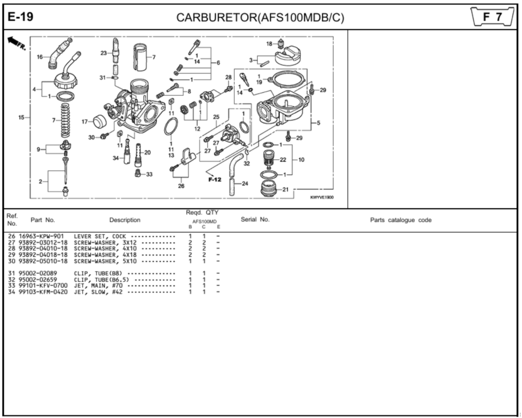 E-19 - CARBURETOR(AFS100MDB/C)