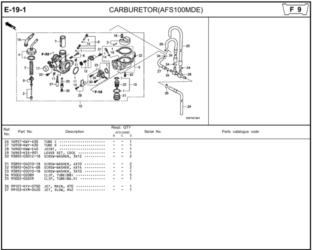 E-19-1 - CARBURETOR(AFS100MDE)