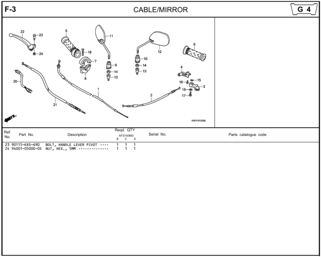 F-3 - CABLE/MIRROR