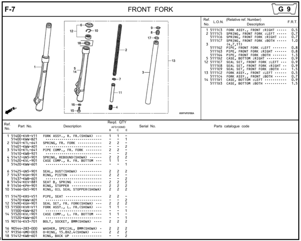 F-7 - FRONT FORK