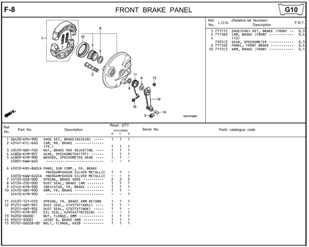 F-8 - FRONT BRAKE PANEL