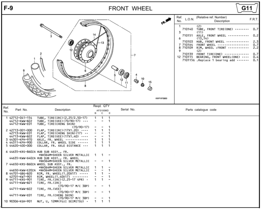 F-9 - FRONT WHEEL