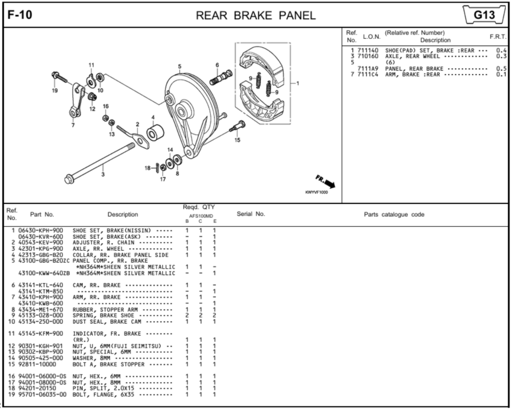 F-10 - REAR BRAKE PANEL