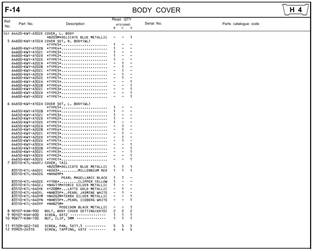 F-14 - BODY COVER