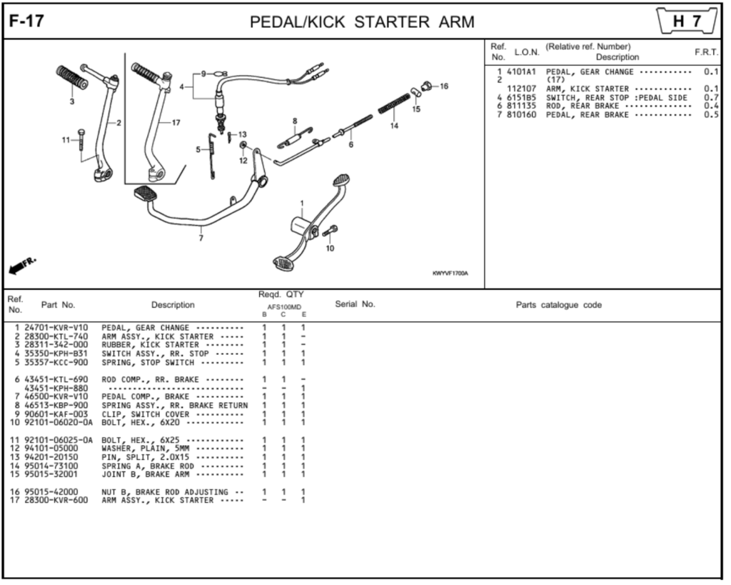 F-17 - PEDAL/KICK STARTER ARM