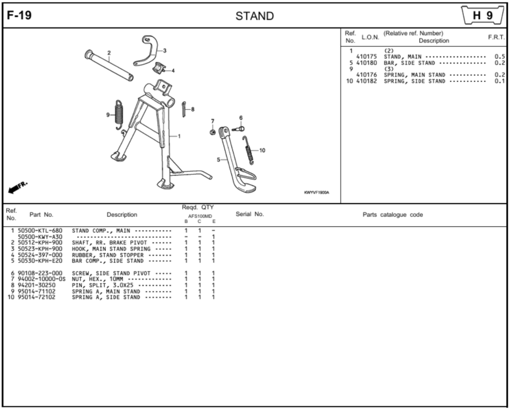 F-19 - STAND