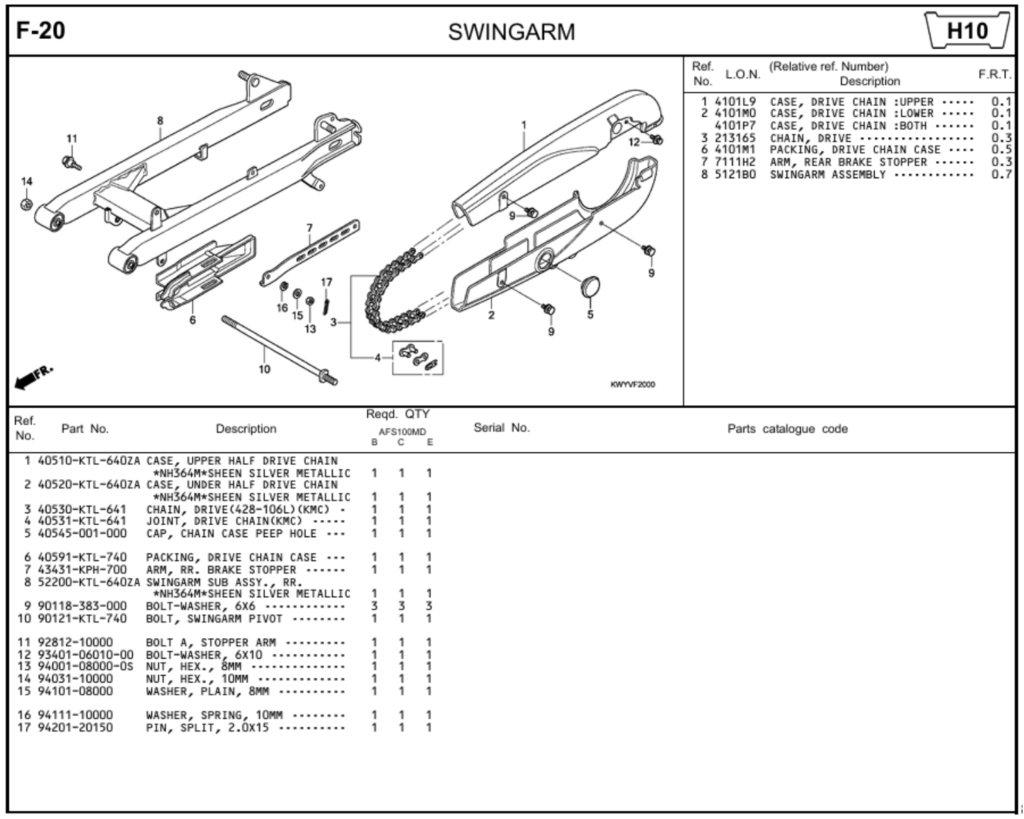 F-20 - SWINGARM