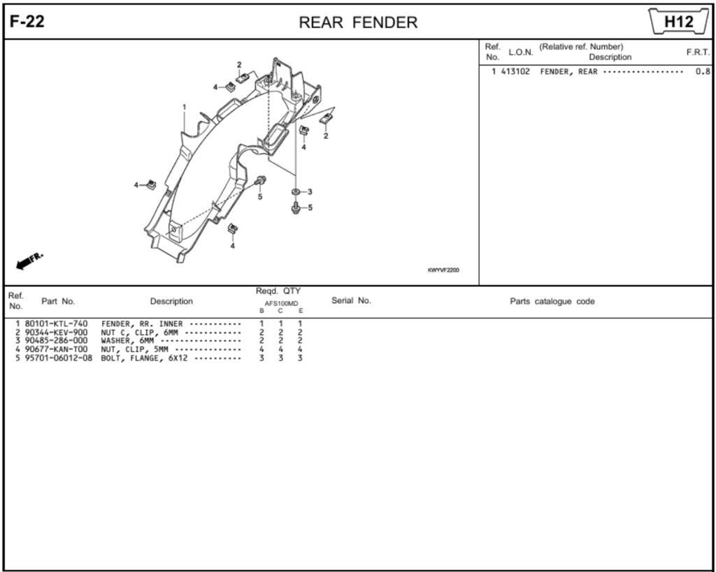 F-22 - REAR FENDER