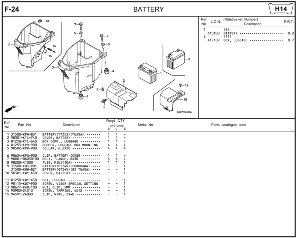 F-24 - BATTERY
