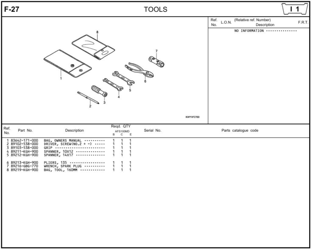 F-27 - TOOLS
