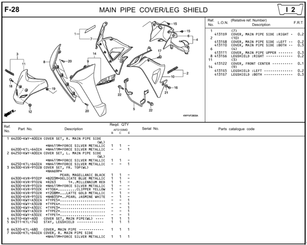 F-28 - MAIN PIPE COVER/LEG SHIELD