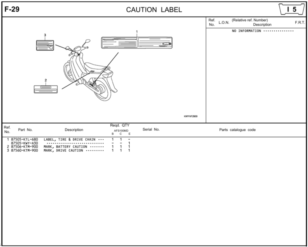 F-29 - CAUTION LABEL