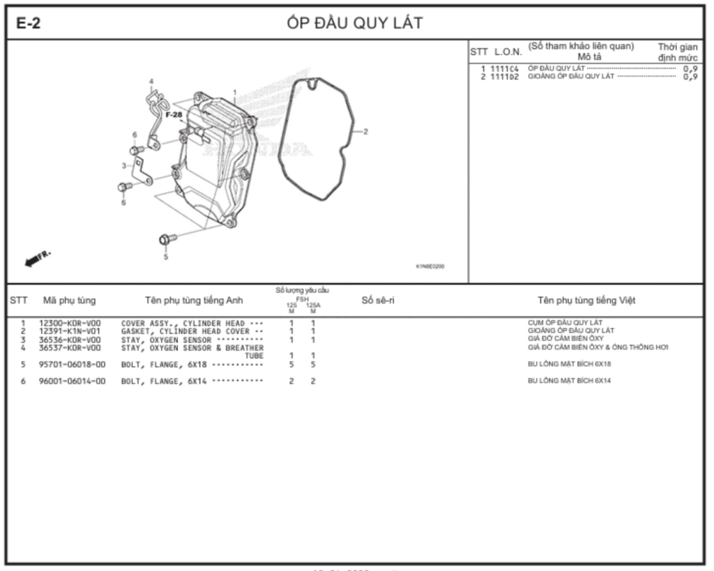 E-2 - ỐP ĐẦU QUY LÁT