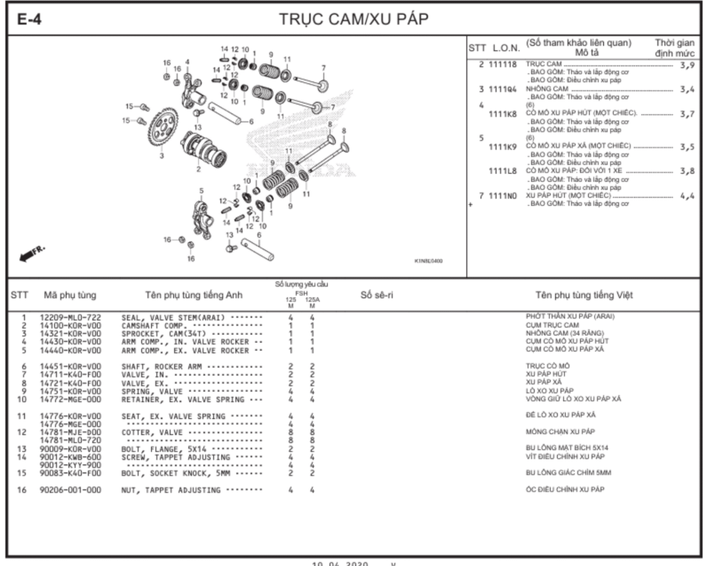 E-4 - TRỤC CAM/XU PÁP