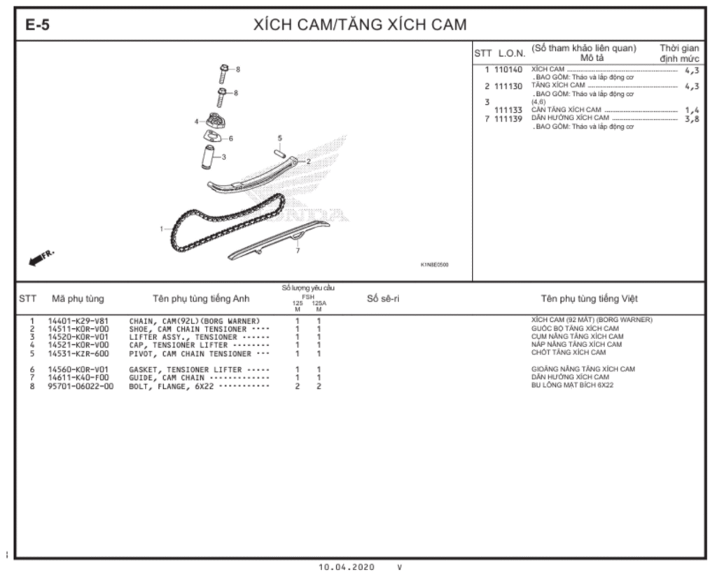 E-5 - XÍCH CAM/TĂNG XÍCH CAM