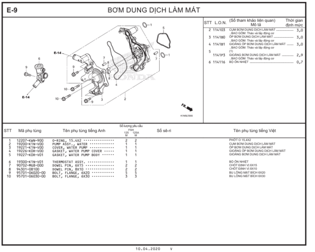 E-9 - BƠM DUNG DỊCH LÀM MÁT
