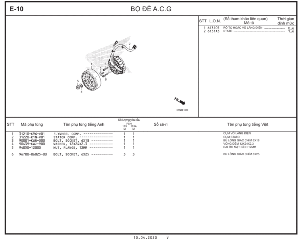 E-10 - BỘ ĐỀ A.C.G