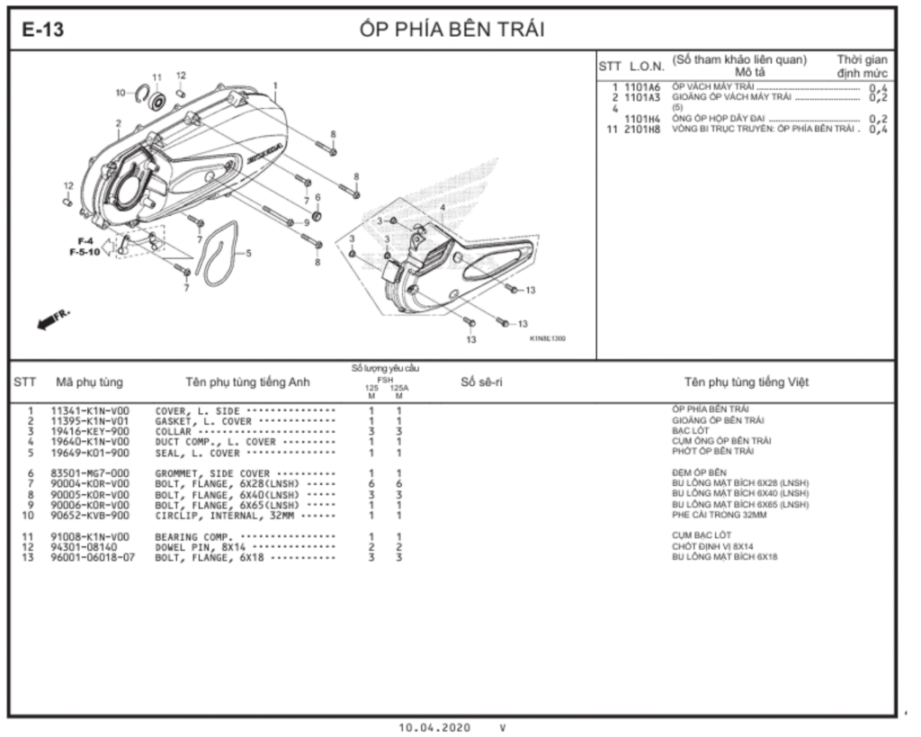 E-13 - ỐP PHÍA BÊN TRÁI