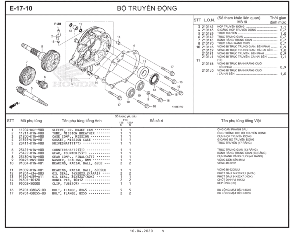 E-17 - MÁ TĨNH PULY BỊ ĐỘNG