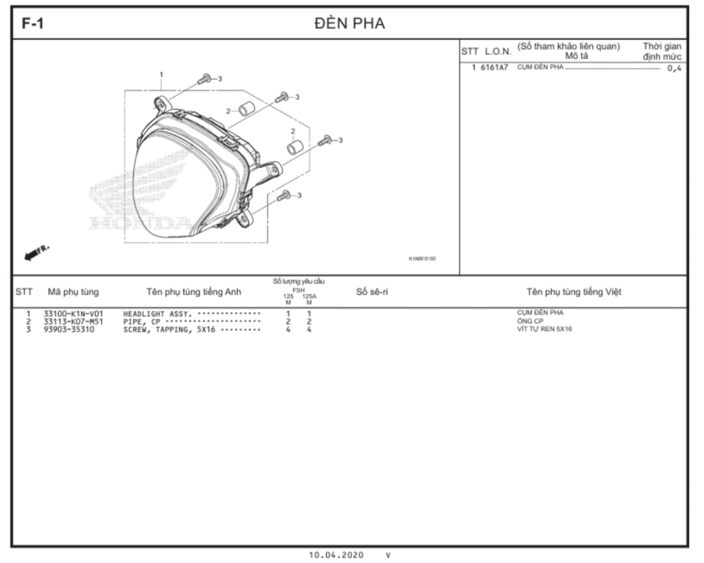 E-22 - BỘ HỌNG GA/KIM PHUN XĂNG
