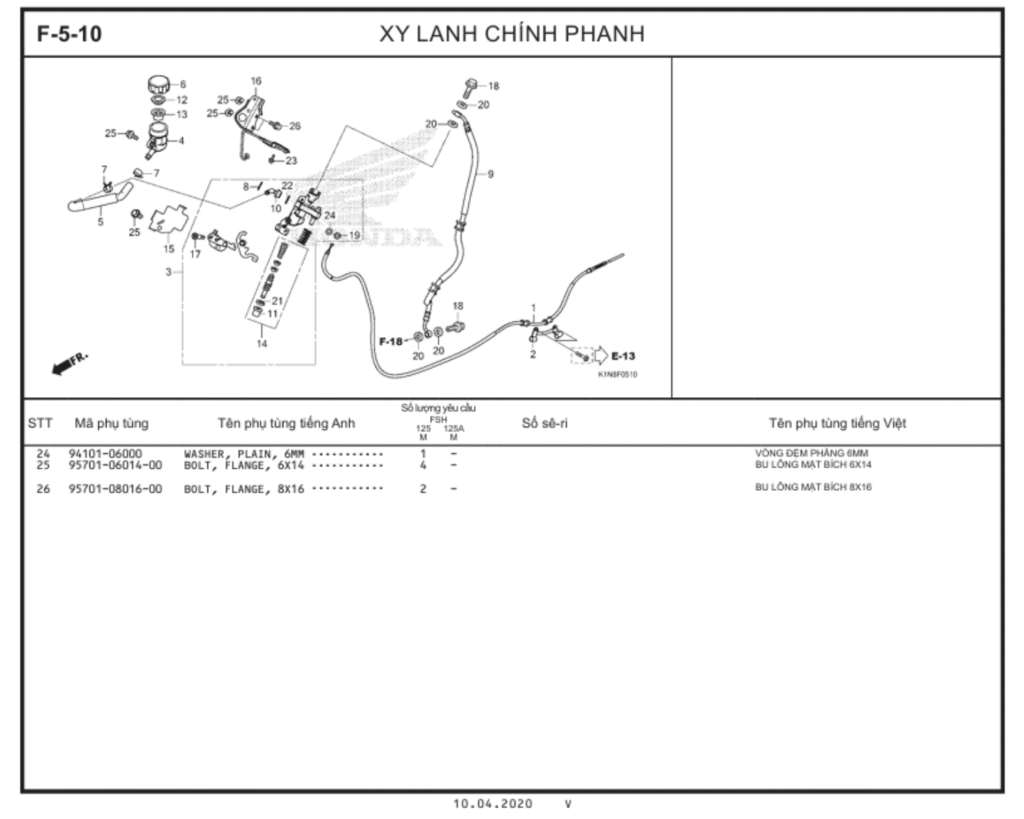 F-5-10 - XY LANH CHÍNH PHANH
