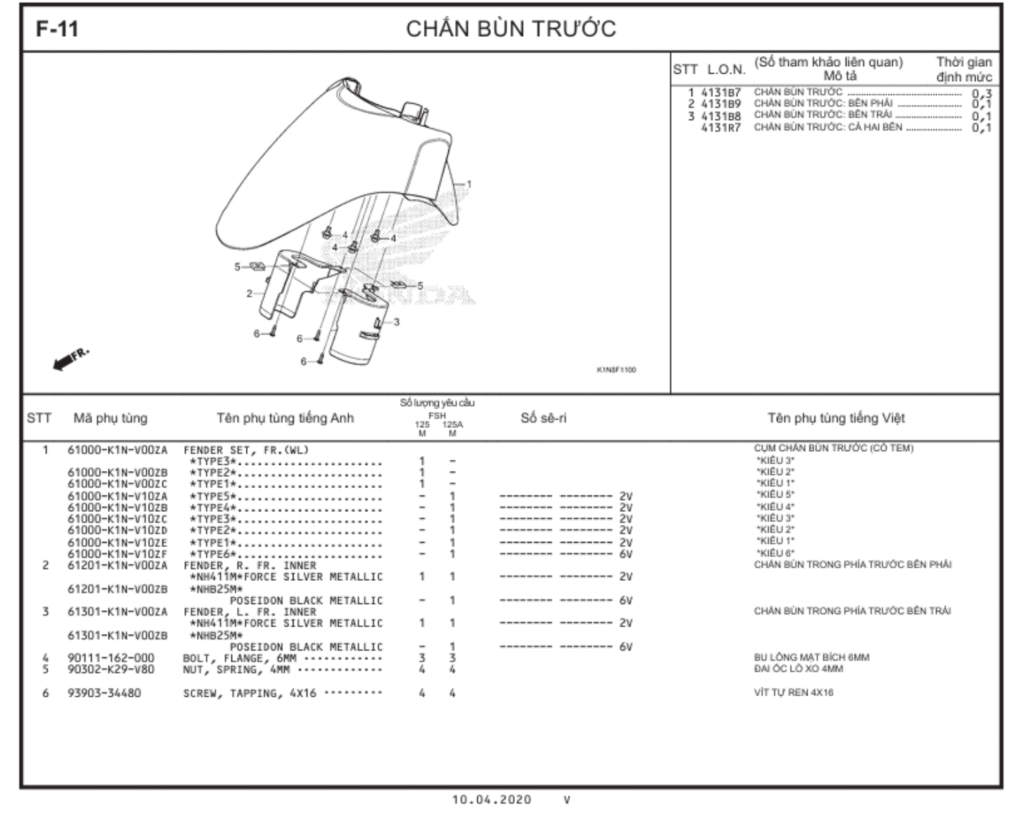 F-10 - CỔ LÁI