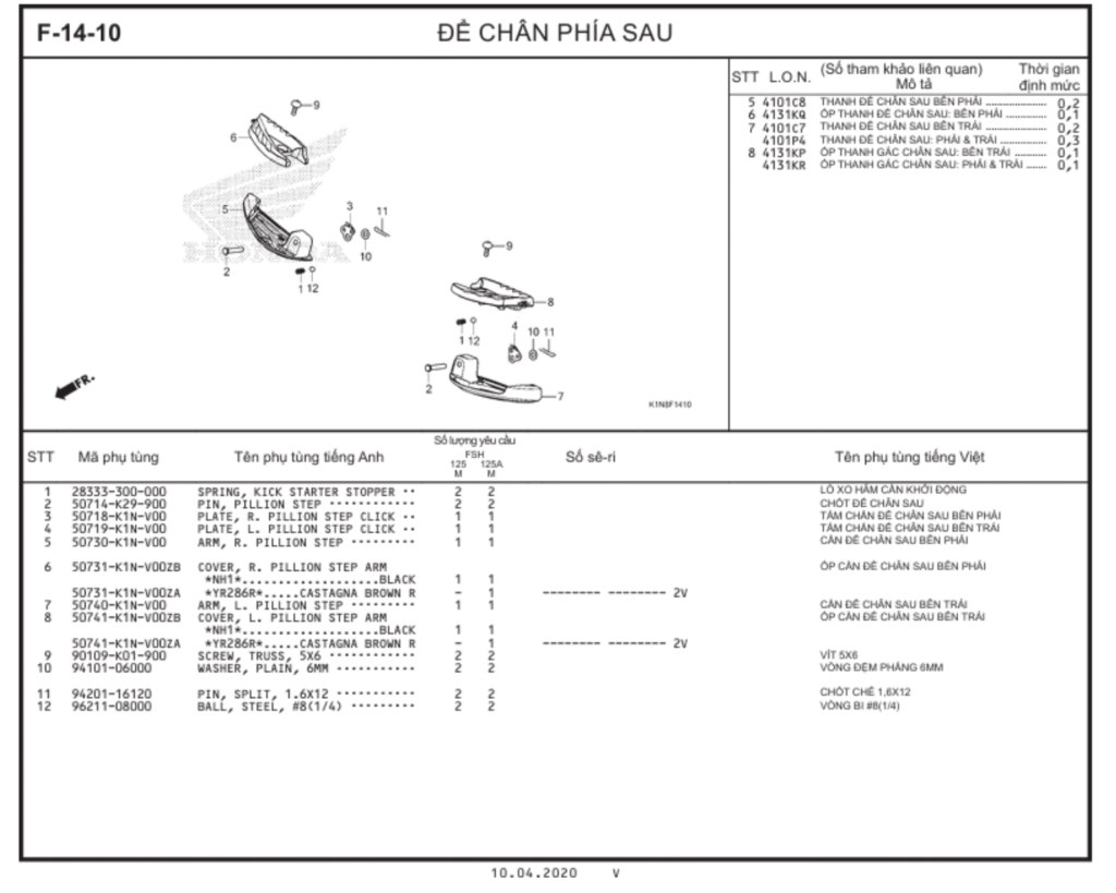F-14-10 - ĐỂ CHÂN PHÍA SAU