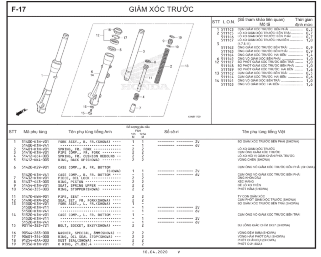 F-17 - GIẢM XÓC TRƯỚC