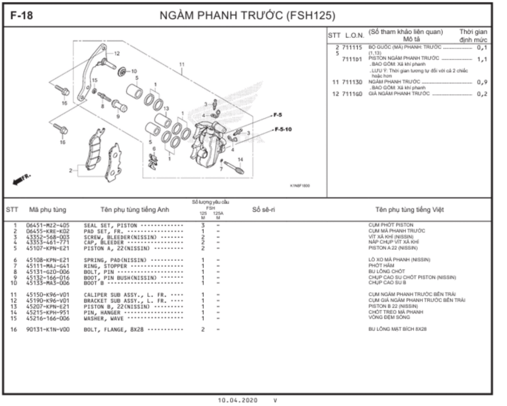 F-18 - NGÀM PHANH TRƯỚC (FSH125)