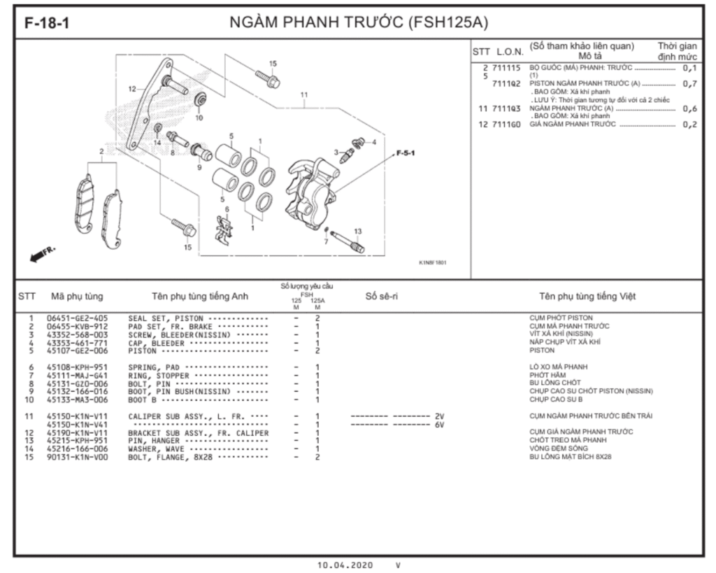 F-18-1 - NGÀM PHANH TRƯỚC (FSH125A)