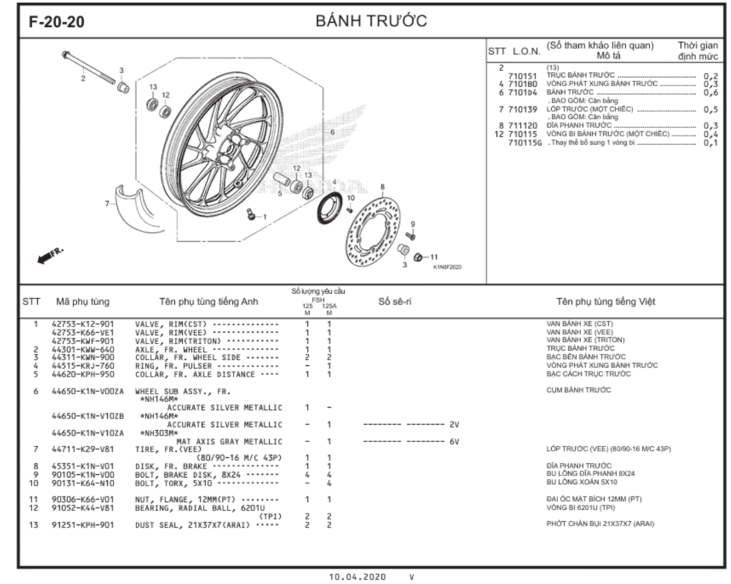 F-20-20 - BÁNH TRƯỚC