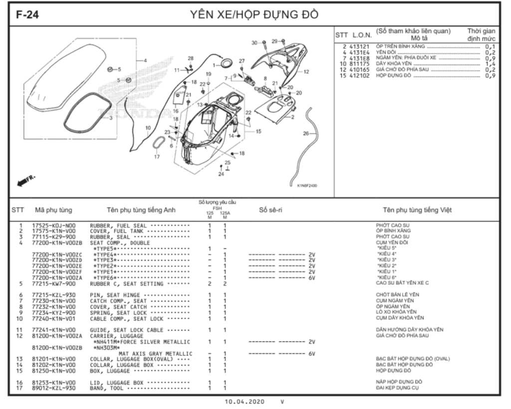 F-24 - YÊN XE/HỘP ĐỰNG ĐỒ