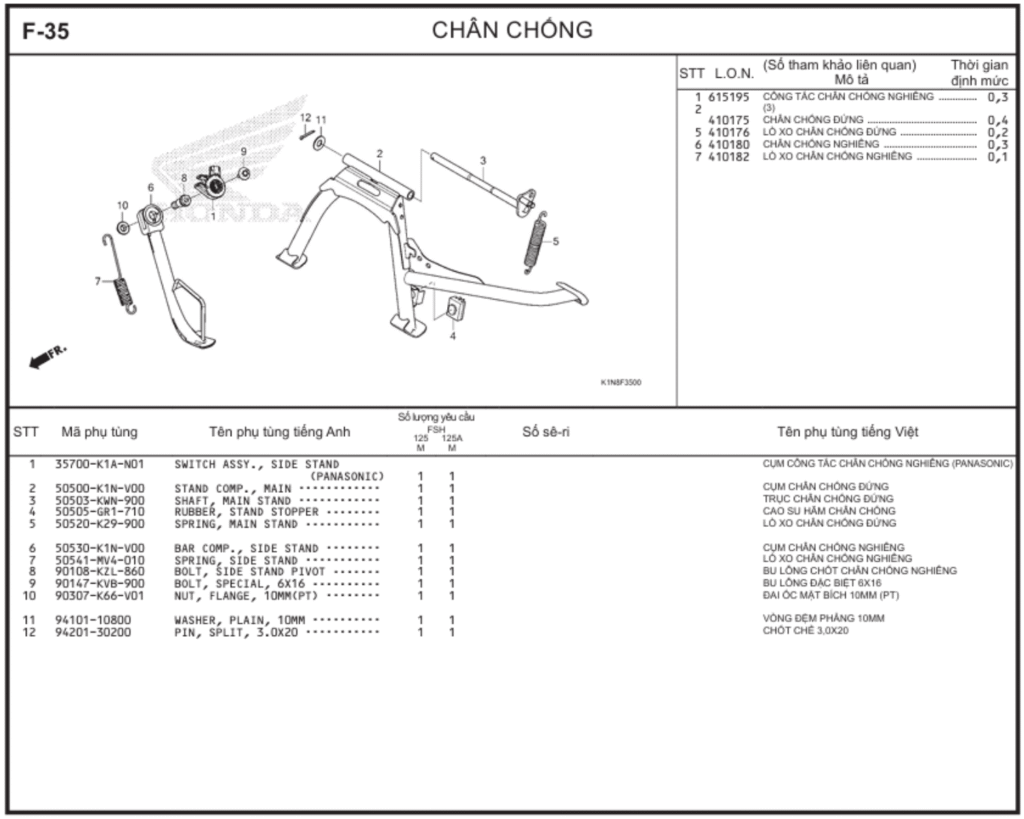 F-35 - CHÂN CHỐNG
