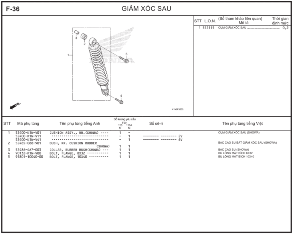 F-36 - GIẢM XÓC SAU