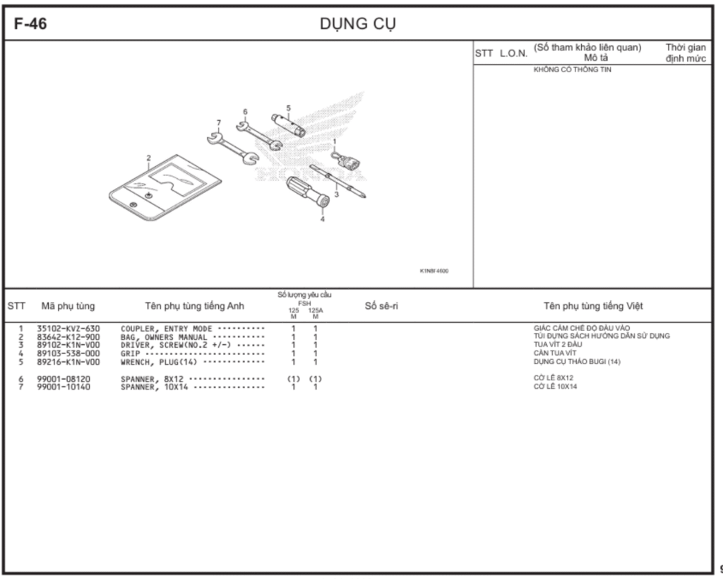 F-46 - DỤNG CỤ
