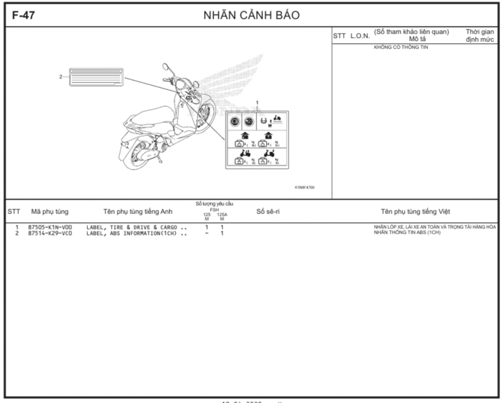F-47 - NHÃN CẢNH BÁO