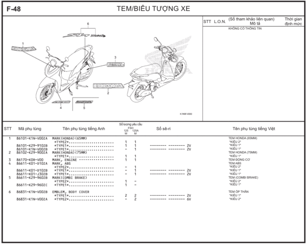 F-48 - TEM/BIỂU TƯỢNG XE