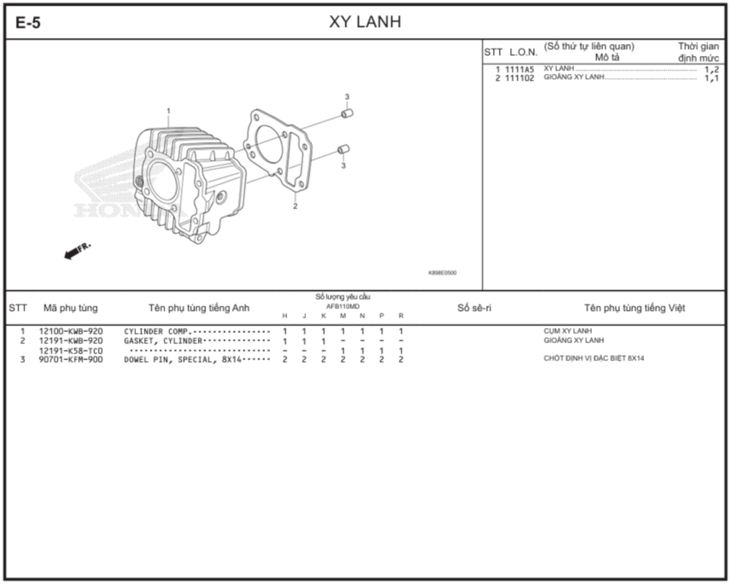 E-5 - XY LANH