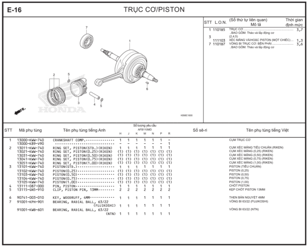 E-16 - TRỤC CƠ/PISTON