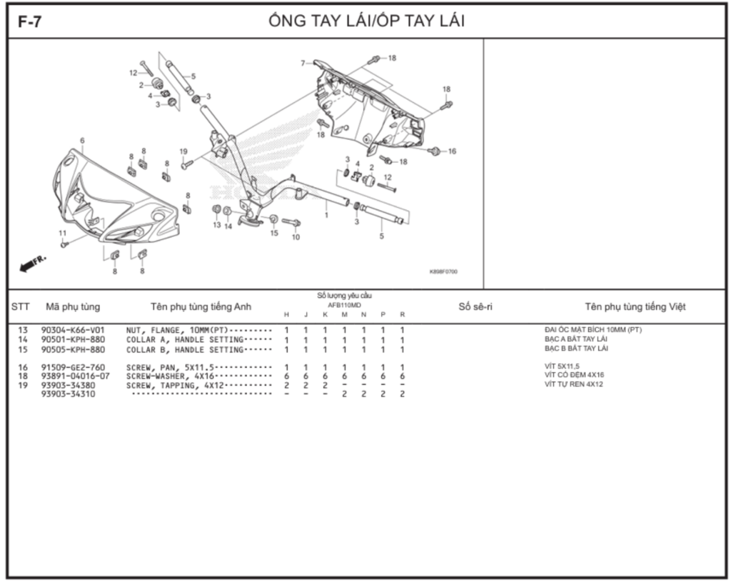 F-7 - ỐNG TAY LÁI/ỐP TAY LÁI