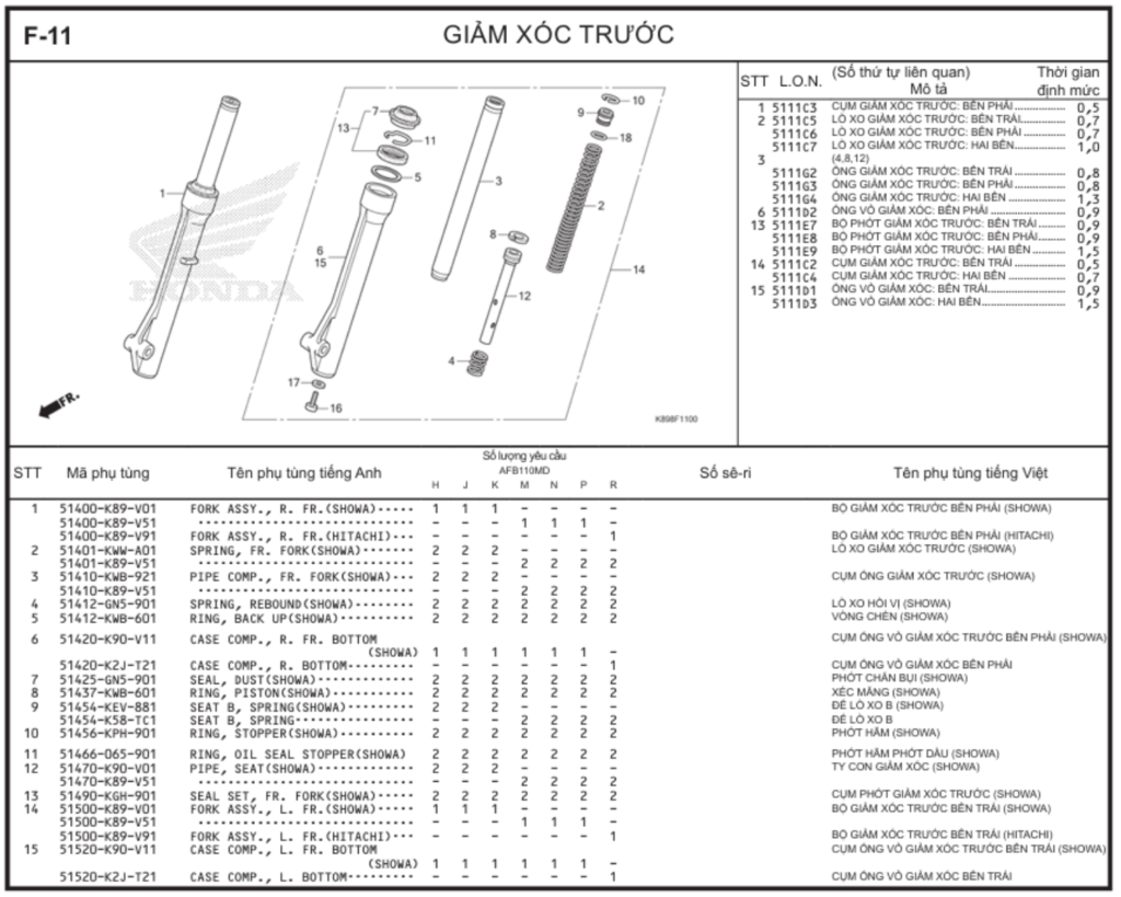 F-11 - GIẢM XÓC TRƯỚC