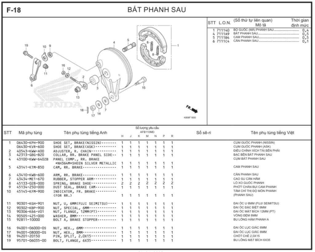 F-18 - BÁT PHANH SAU