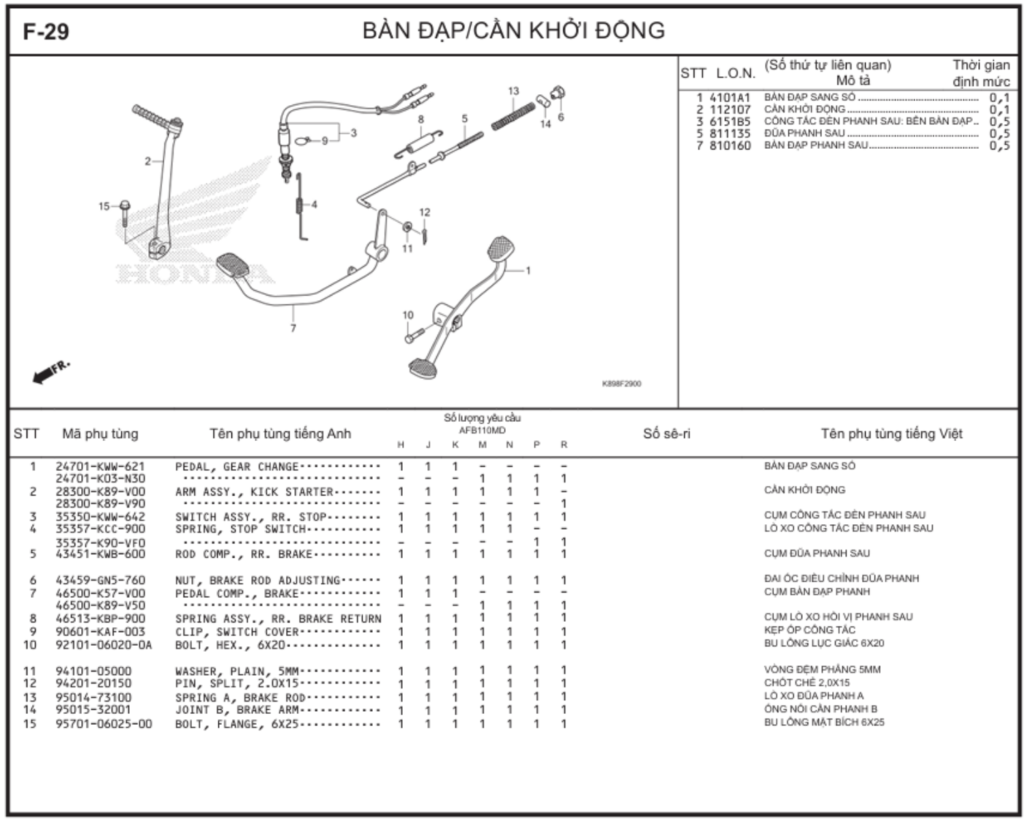 F-29 - BÀN ĐẠP/CẦN KHỞI ĐỘNG