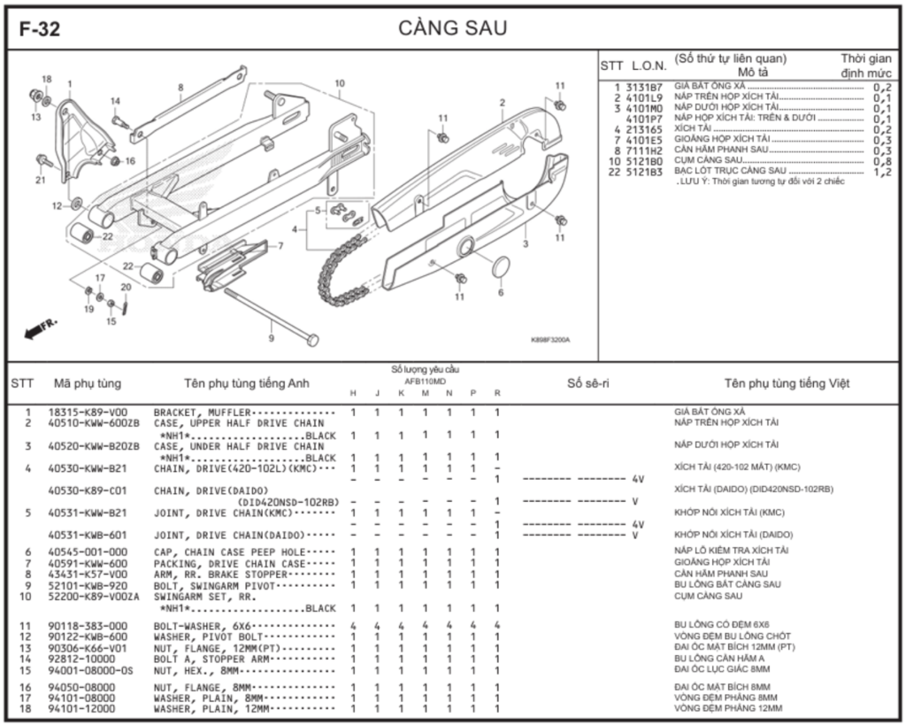 F-32 - CÀNG SAU