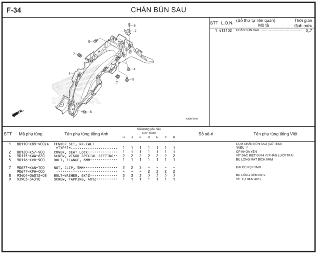 F-34 - CHẮN BÙN SAU