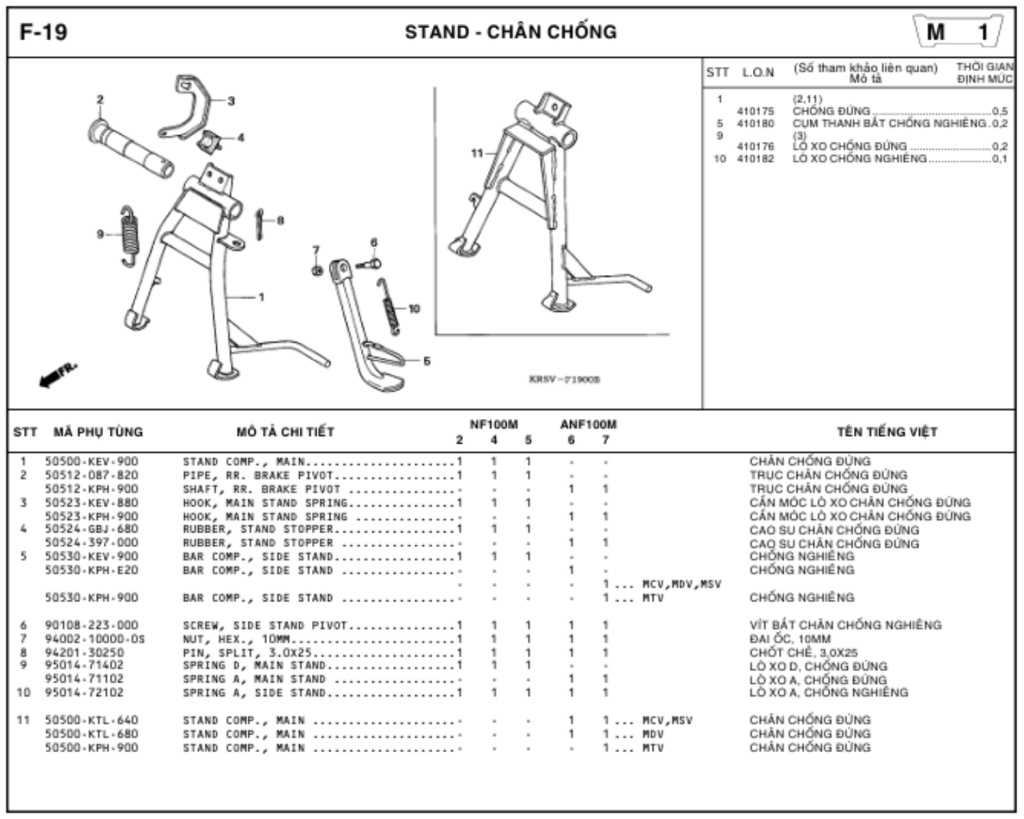 F-19 - STAND