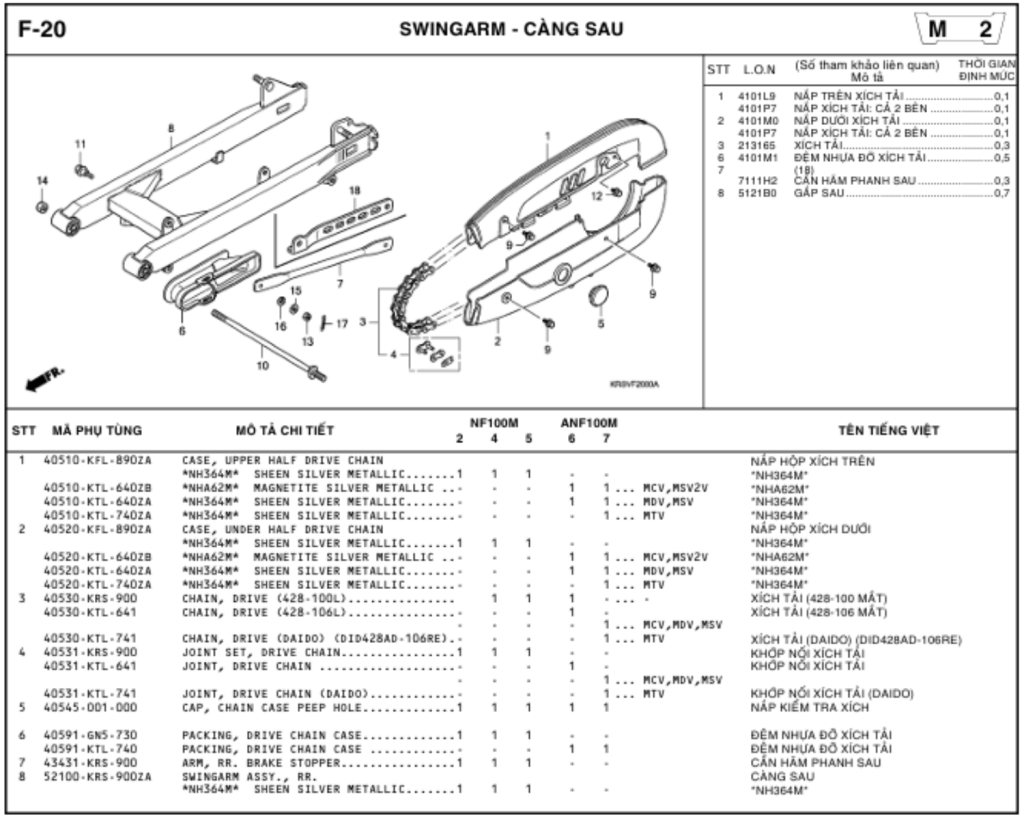 F-20 - SWINGARM