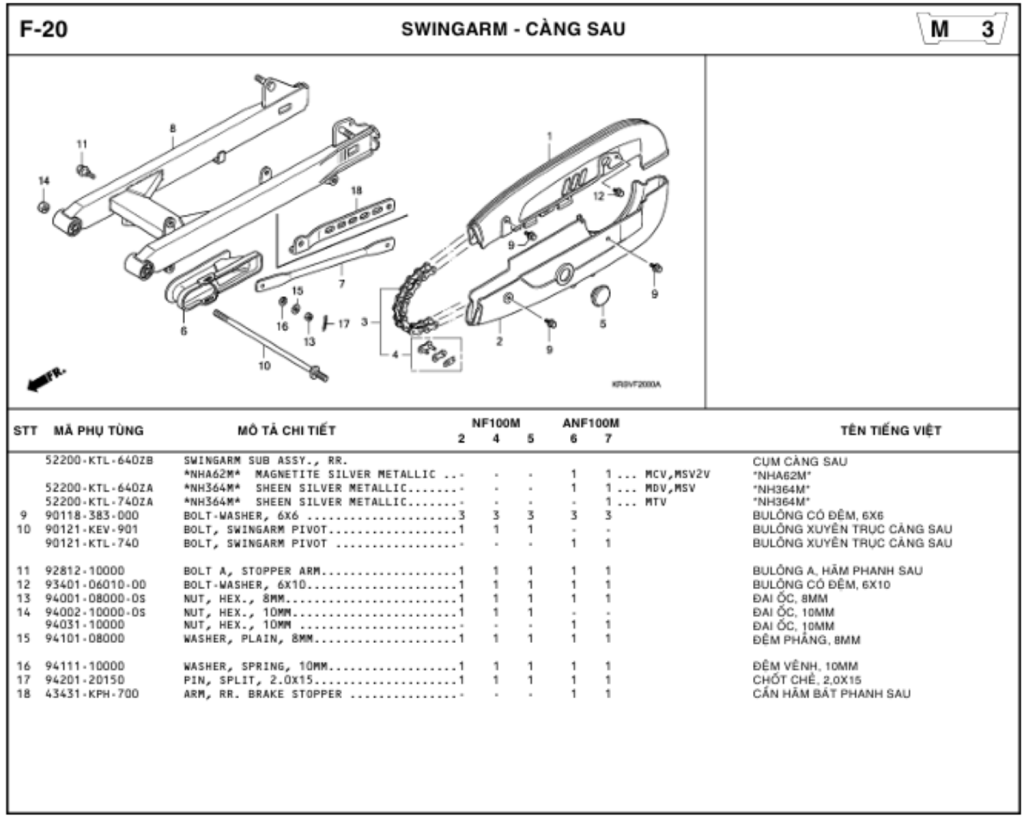 F-20 - SWINGARM